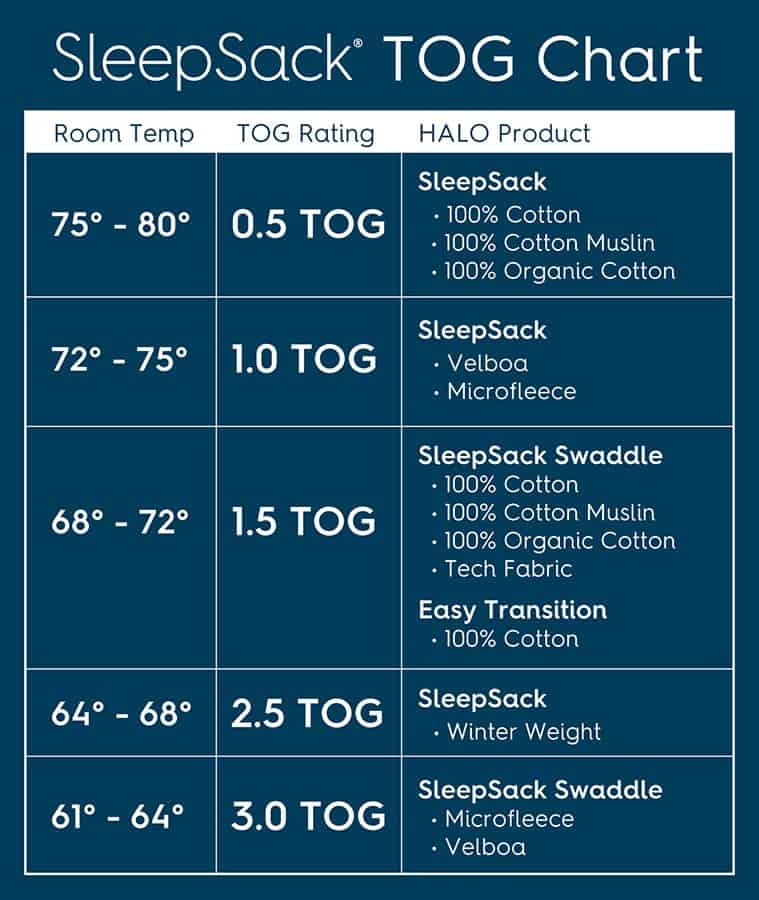 Halo Sleep Sack Reviews From Newborn to Toddler Oh Baby Love